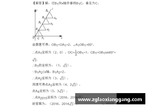 梅西纳多项式：探索多元函数的神奇魅力