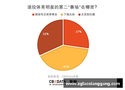 四川体育明星经纪公司：挖掘与推广四川体育人才的全新路径